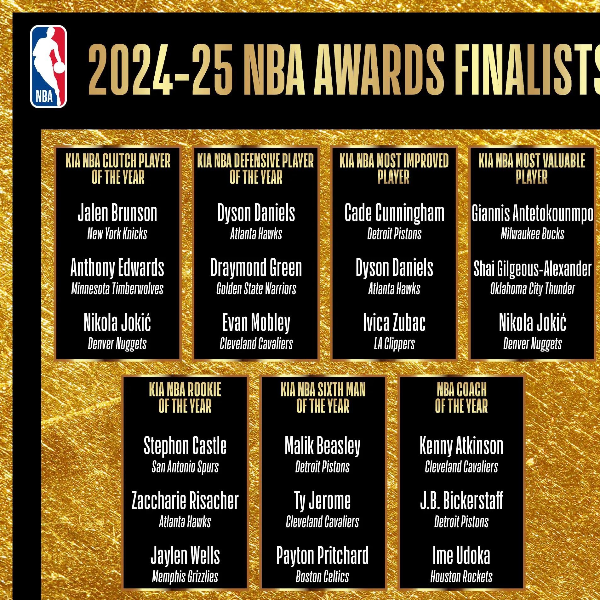 关键时刻密尔沃基雄鹿调整名单以备NBA季后赛；调整名单环节打磨；悬念犹存；数据趋势出现新变化的简单介绍-九游网页版